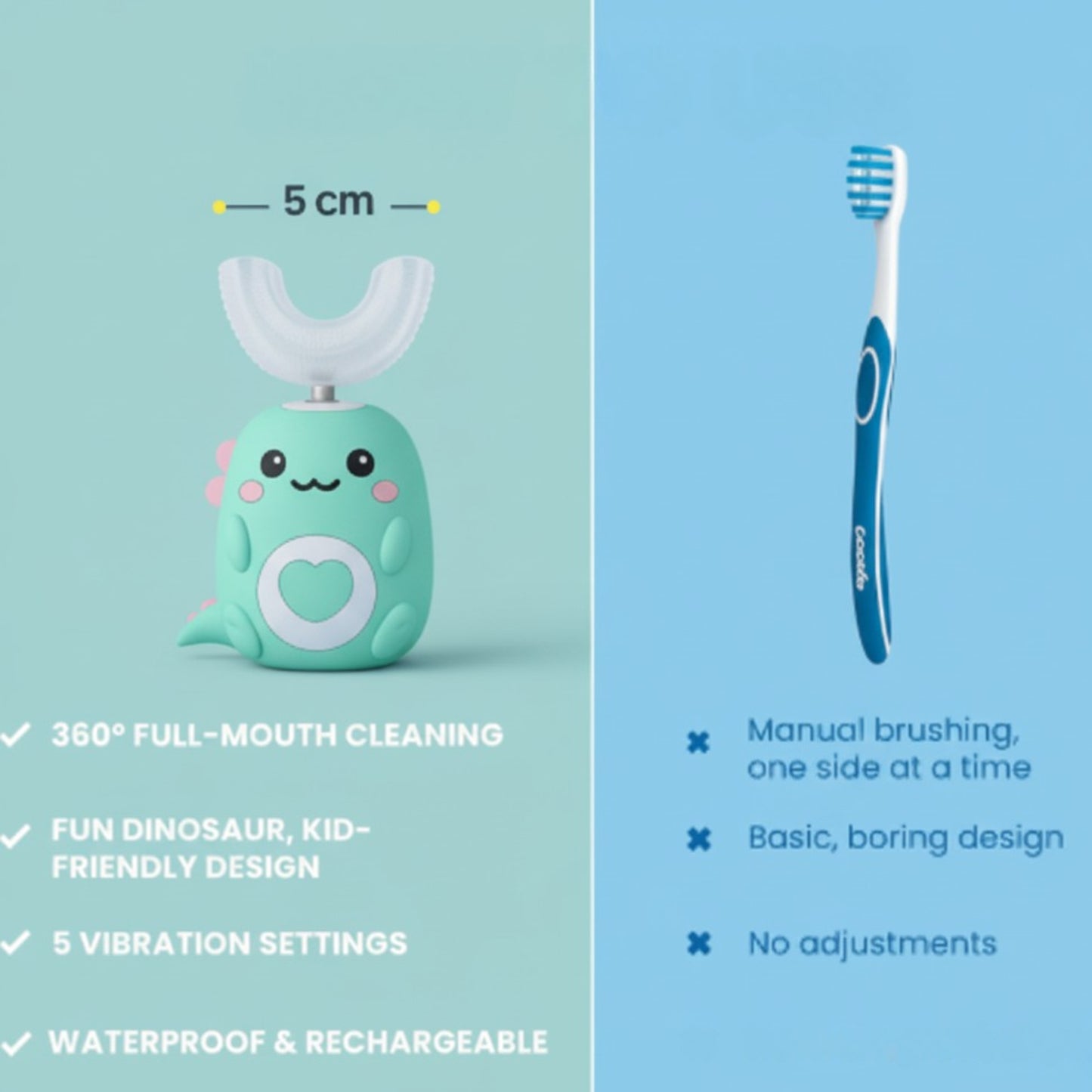 Todlluxe™ 360° Ultrasonic Toothbrush