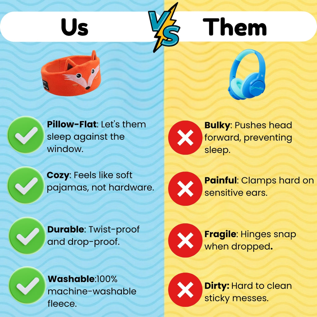 Kids Headband Headphone